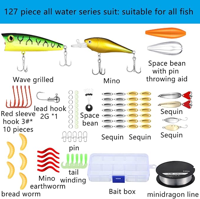 Sosation 134 Pcs Fishing Tool Fishing Tackle Box Kit and Equipment for Adults Beginner Gift, Hook Remover, Pliers Kit, Backpack Tackle Container Lures, Lip Gripper, Weigh Scale