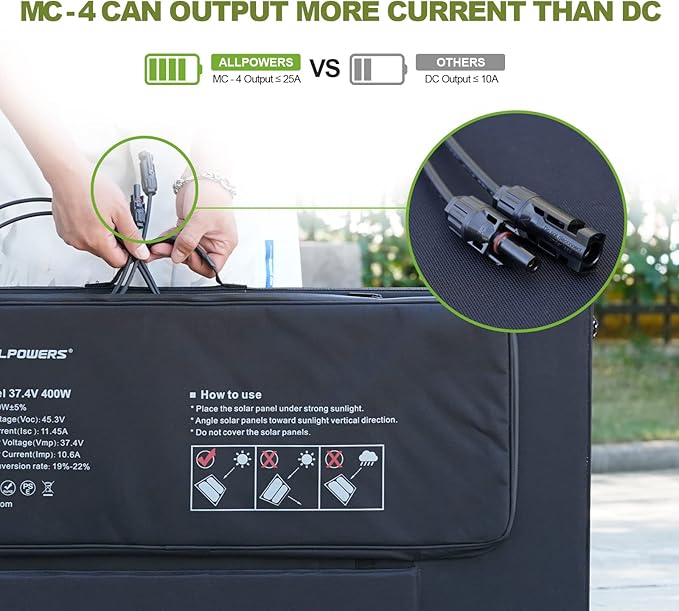 ALLPOWERS SP037 400W Portable Solar Panel, 23% Efficient IP66 Waterproof Foldable for RV Camping Home & 12V Systems, Compact Power Solution（SP037-400W