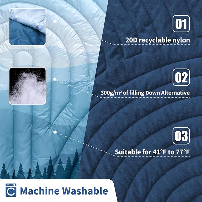 Mini Camping Blanket, Puffy Polar Fleece Blanket Lightweight Warm Outdoor Blanket for Camping,Traveling, Stadium, Hiking, Picnics