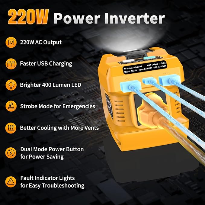Kzreect 220W Power Inverter Compatible with DeWalt 20V/18V Batteries (Battery Not Included), DC to 110V AC Converter with 1 AC Outlet, USB-C, Dual USB-A & 400LM LED – Outdoor, Camping, Emergency Use