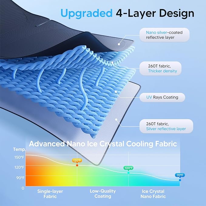 KUST Windshield Sun Shade for Chevy Chevrolet Equinox EV 2024-2025 2026 Custom Fit Sunshade Foldable Sun Protectors Interior Accessories Blocks UV Rays