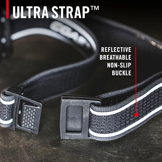 Coast FLX40R 800 Lumen Built-in Rechargeable Battery LED Headlamp with Twist Focus Lens Ultra Strap