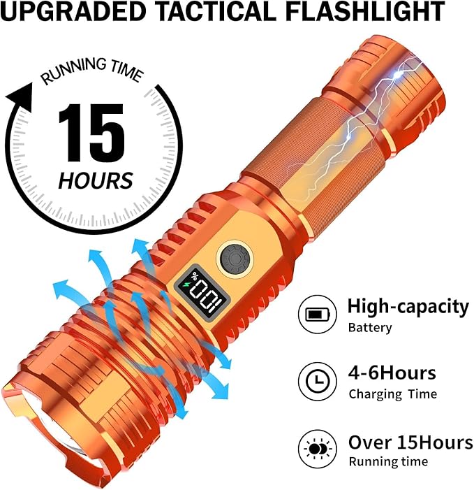 Flashlights High Lumens Rechargeable, 100,000LM LED Super Bright Flash Light, Zoomable Linternas with LCD Digital Display, 5 Mode, Waterproof, Powerful Tactical Flashlight for Emergencies Camping Gift