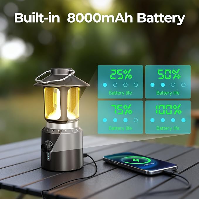Telescopic Camping Lights Rechargeable,8000mAh Retro Classic LED Camping Lantern,3 Light Modes,Cordless Dimmable Camping Tent Lamp Portable Power Supply IPX4 Waterproof,Light for Indoor & Outdoor