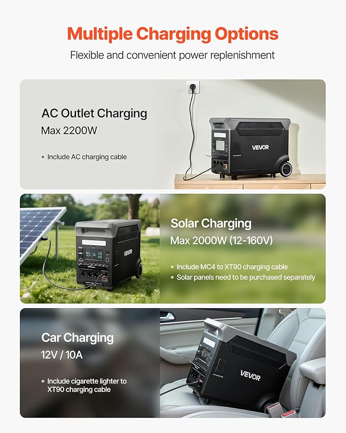 VEVOR Portable Power Station, 3600W 3840Wh Power Station Solar Generator with 10 Output Ports & Adjustable Input Power, Expandable LiFePO4 Battery Backup for Home Camping RV (Solar Panel NOT Included)