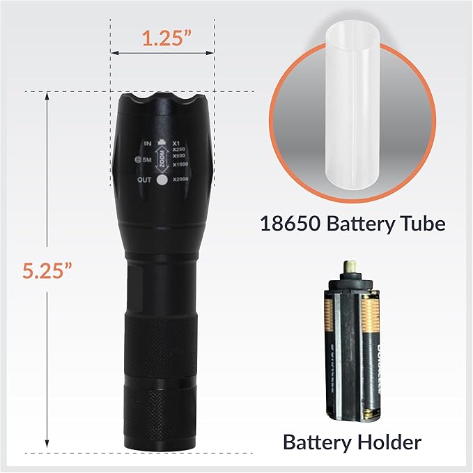 Newhouse Lighting High-Lumen Tactical Flashlight FLSHTCH, 2-Pack Powerful Battery-Powered Camping Essential, Compact Emergency Flashlight for Home, Earthquake Emergency Kit, Survival Gear and Supplies