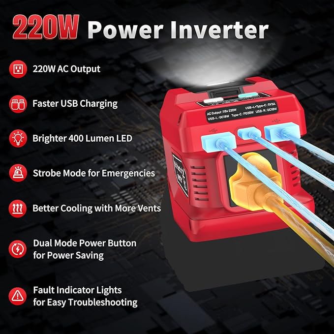 Kzreect 220W Power Inverter Compatible with Milwaukee 18V Batteries (Battery Not Included), DC to 110V AC Converter with 1 AC Outlet, USB-C, Dual USB-A & 400LM LED – Outdoor, Camping & Emergency Use