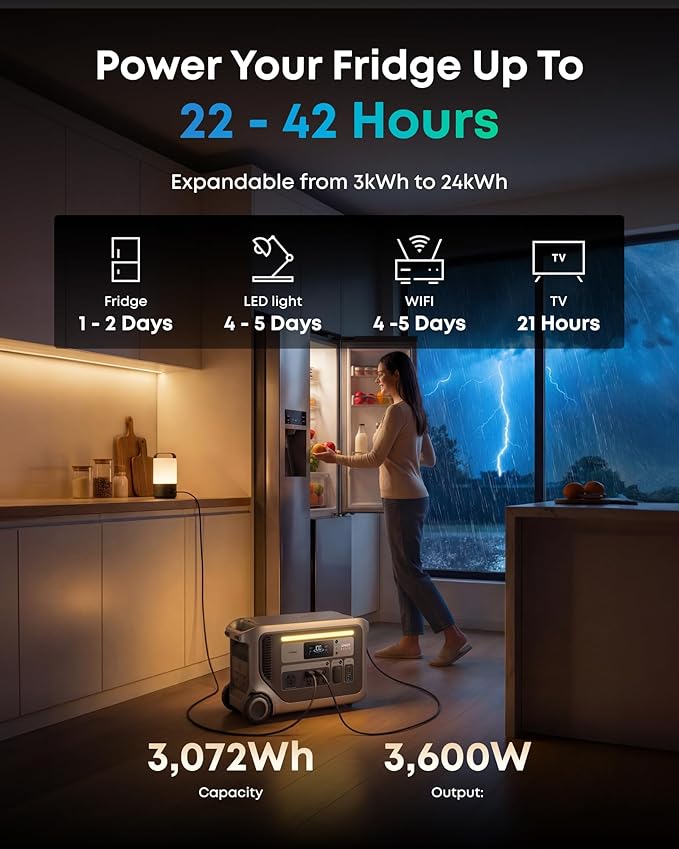 Anker SOLIX F3000 Portable Power Station, 3,072Wh, 6,000W Recharging, Solar Generators for Home Use, Expandable to 24kWh, Works with Generator, For Power Outages, Camping, RVs, Emergencies