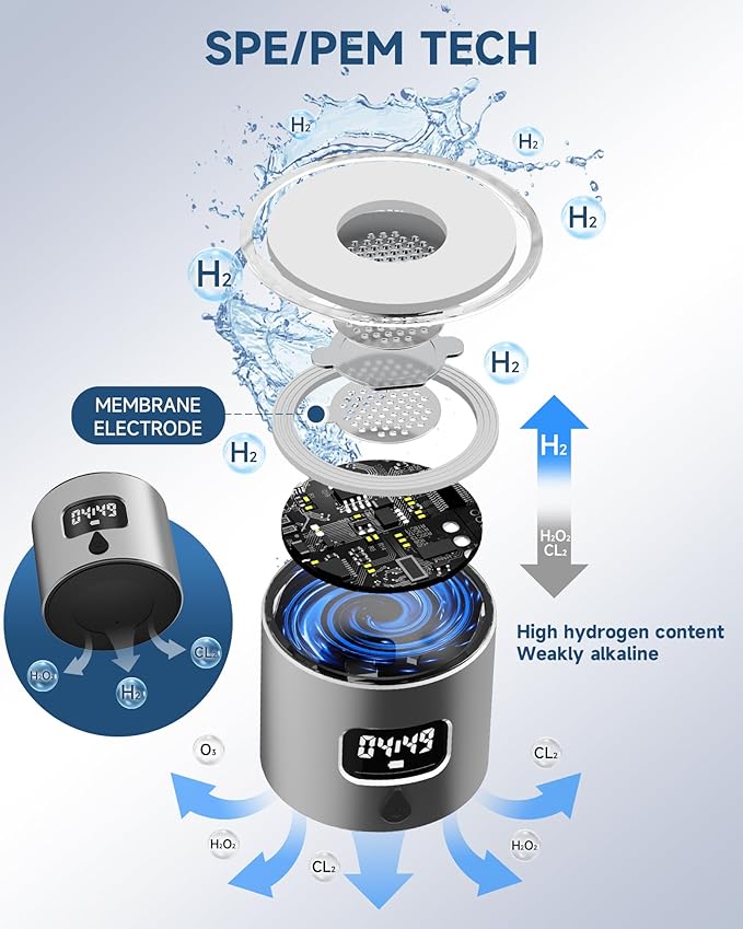 340ml Portable Hydrogen Water Bottle Generator with PEM-SPE Technology, Glass Exterior & Aluminum Shell, Produces 5000 ppb Hydrogen in 10 Minutes, for Home, Gym, Office & Travel