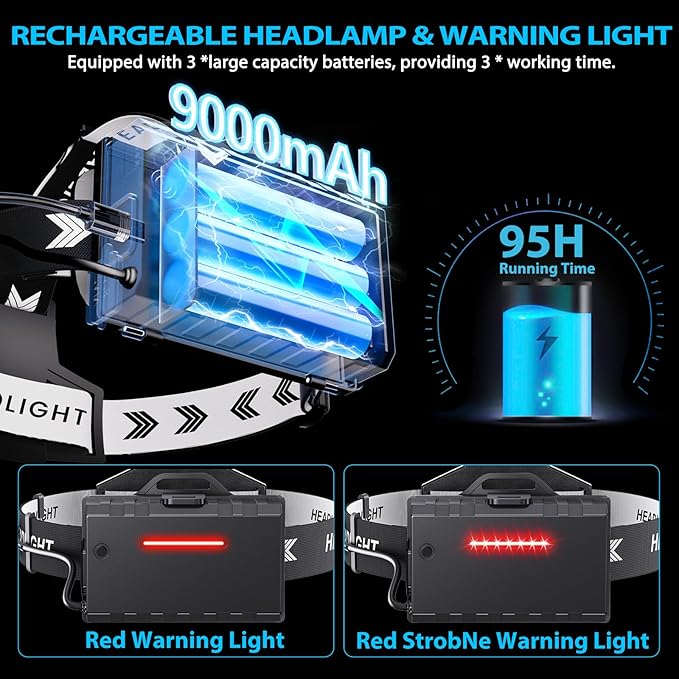 Sinvimes 99000 High Lux LED Rechargeable Headlamp, 95H Long Battery Life Head Lamp with 5 Modes & IPX7 Waterproof & Zoomable, 120° Adjustable Head Light for Adults, Outdoor, Camping, Hardhat