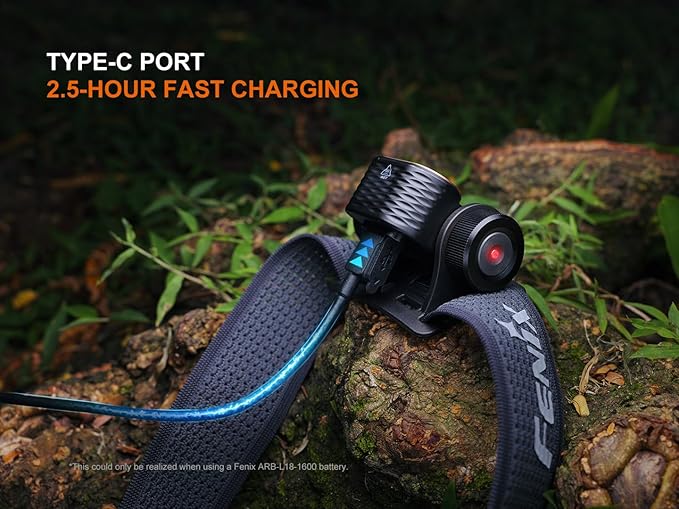 Fenix HM55R Rechargeable Headlamp, 1200 Lumen Spotlight Floodlight & Red Light, Lightweight, Long Runtime, USB-C Charging, Waterproof for Camping, Hiking, Running with Lumentac Organizer (Black)