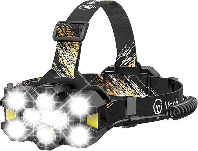 Rechargeable Headlamp Flashlight, Super Bright Head Lamp, 12 Modes Motion Sensor Head Light, Waterproof Head Lamps for Hunting Camping Hiking, Digital Screen Headlamps for Adults
