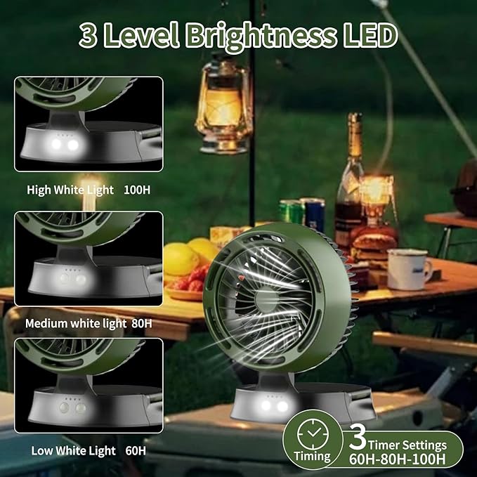 Portable Solar Fan - 10000mAh Big Battery, Compact & Lightweight, Solar-Powered, 4 Speeds & LED Light for Camping, Hiking & Emergencies!