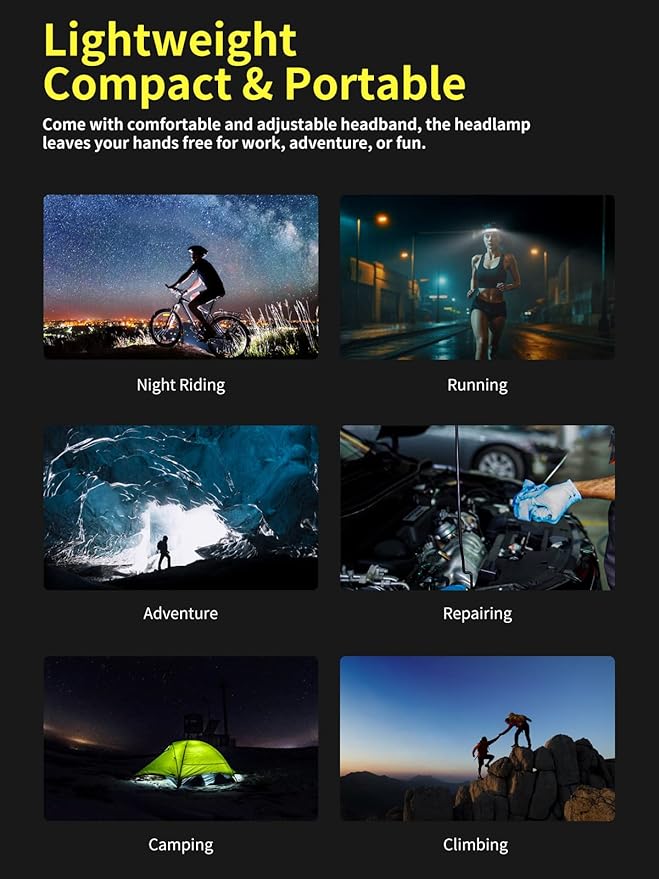 Smiling Shark Rechargeable Headlamp, 230°Wide Angle 6*White Light The Brightest LED Head Lamp Waterproof Headlight for Camping Hiking Outdoor, Head-Lamp-LED-Frontale-Rechargeable