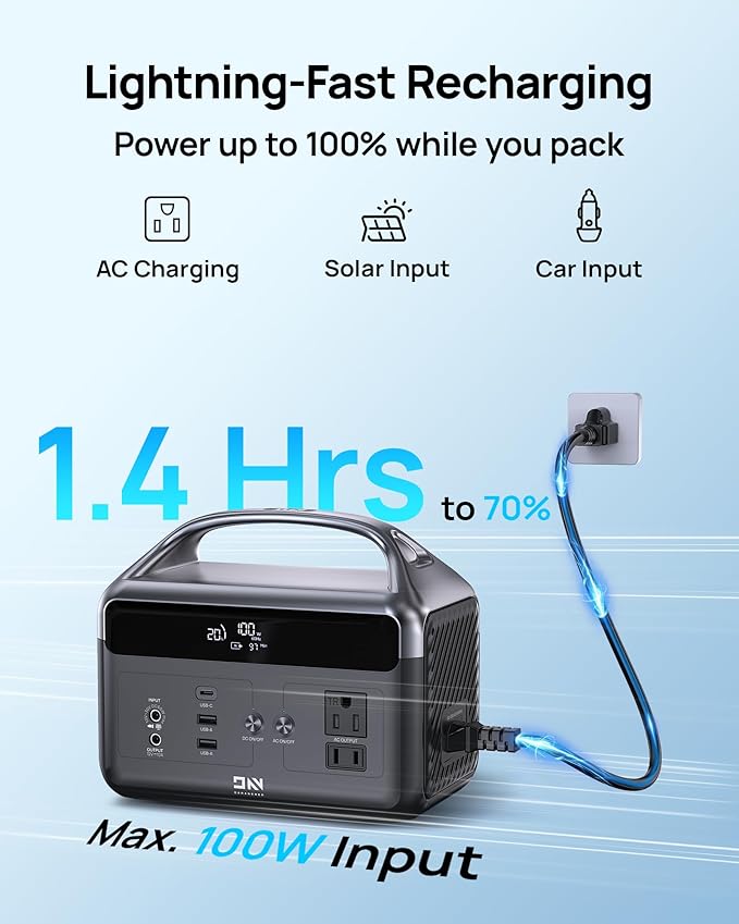 DaranEner Portable Power Station 60,000mAh, 192Wh LiFePO4 Battery Backup w/2 300W (Surge 600W) AC Outlets, 2H Fast Charging, Power Bank for Hurricane Emergency/Home/Outdoor Camping/RVs Use