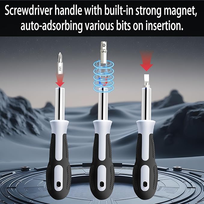 LED Camping Lantern with 15PCS Car Tool Kit, Survival Gear Hiking, Portable Emergency Set Kit with Screwdriver Set Kit Tool, Fishing Gear for Outdoors, Men/Dad Birthday Gift(AA Batteries Not Included)