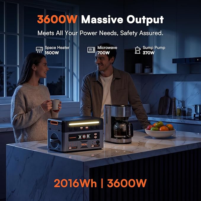 OSCAL 3600W Portable Power Station PowerMax 3600 PE, 2016Wh Solar Generator, 1500W AC Charging & 1600W Solar Charging, LiFePO4 Battery Power Station for Home Use, Power Outage, RV, Emergencies