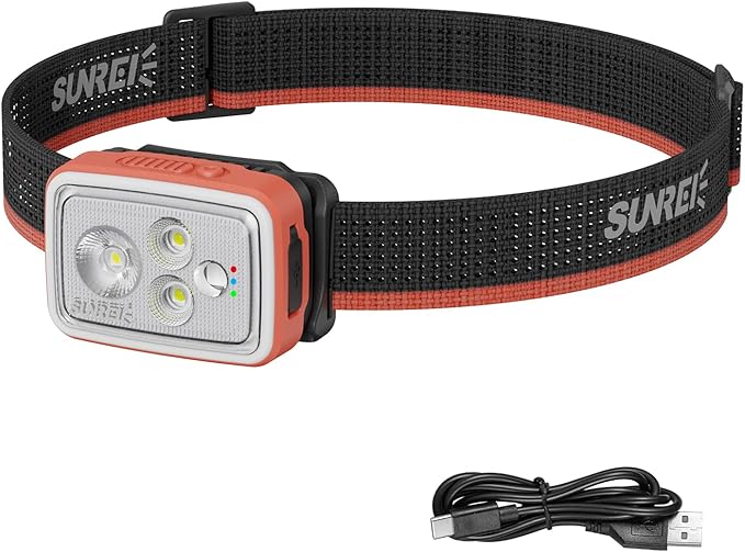 SUNREI 700 Lumens Rechargeable Headlamp with RGB Light, Motion Sensor, Stepless Dimming, IPX6 Waterproof, 2200mAh Battery, 5700K, Spot/Flood/Combo Beam, Red Flash, Type-C Lightweight Headlight