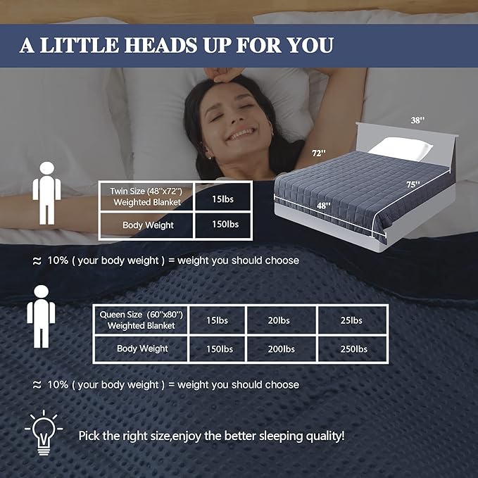 yescool Weighted Blanket with Cover for Adults (15 lbs, 48" x 72", Cobalt Blue) Heavy Blanket for Sleeping Perfect for 140-160 lbs, Twin Size Breathable Blanket with Premium Glass Bead