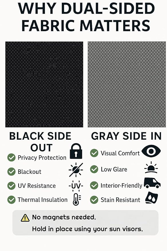 Insulated Front Windshield Cover for 2007-2026 Mercedes-Benz Sprinter NCV3/VS30 Vans, Blackout Privacy Sun Shades for Stealth Camping – Dark Gray