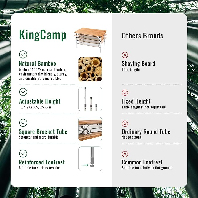 KingCamp Bamboo Folding Camping Table Adjustable. Supports 176lbs with A Premium Bamboo Top and 3 Adjustable Heights, Ideal for Stable Dining or Cooking at Picnics, RVs, and Glamping Sites