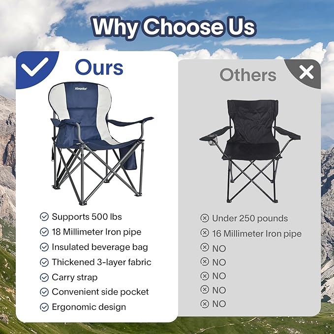 Alvantor Portable Folding Camping Chair, Heavy Duty Support Outdoor Chair with Breathable Mesh & Padded Seat, for Camping, Hiking, Sports and Outdoor Activities