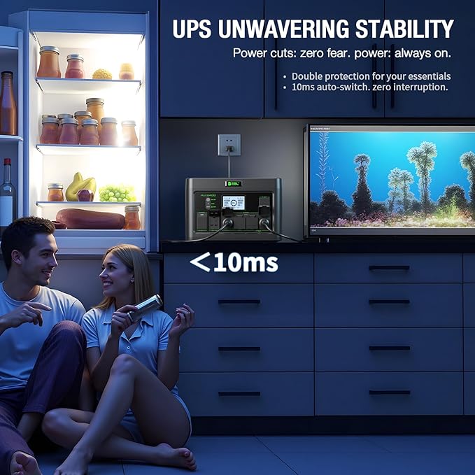 EBL 2400W Portable Power Station LiFePO4 Battery,1843Wh Solar Generator,Home Battery Backup,12 Outlets(2400W AC Outlets,4800W Peak), USB-C PD 100W,2Hrs Quick Charge,Home Emergency, RV Trip