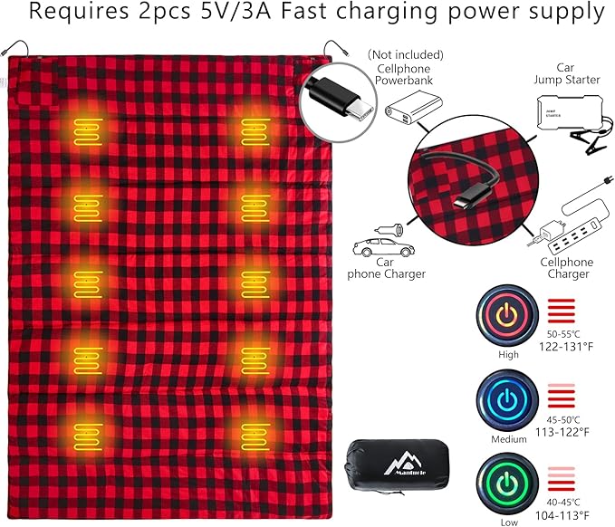 Heated Sleeping Bag pad, Heated Sleeping Bag Liner, Type-C Input, 5+5 Heating Zones, Operated by Power Bank (Battery NOT Included) or Other USB Power Supply. Type-C.