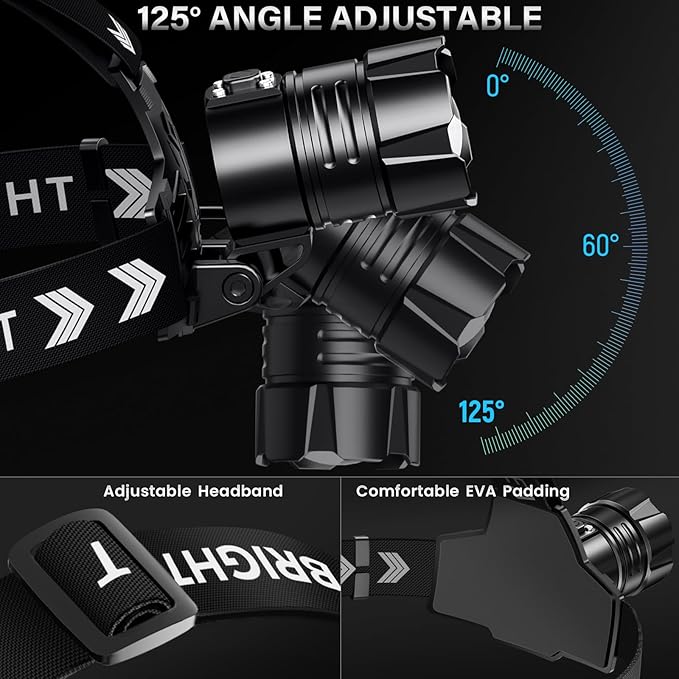 FINICO Rechargeable LED Headlamp 99000 High Lumens, 95 Hours Long Lasting Head Light with Zoomable & IPX7 Waterproof & 12 Modes & 125° Adjustable, Powerful Head Lamp for Outdoor, Camping, Hardhat
