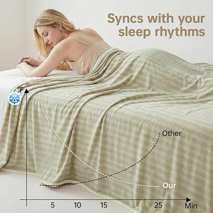 Guohaoi Cooling Blanket (90"x90"Queen Size) for Hot Sleepers and Night Sweats,100% Oeko-Tex Certified,Arc-Chill Q-Max >0.5 Cool Fiber,Ultra Cold Breathable,Comfortable,All-Season.