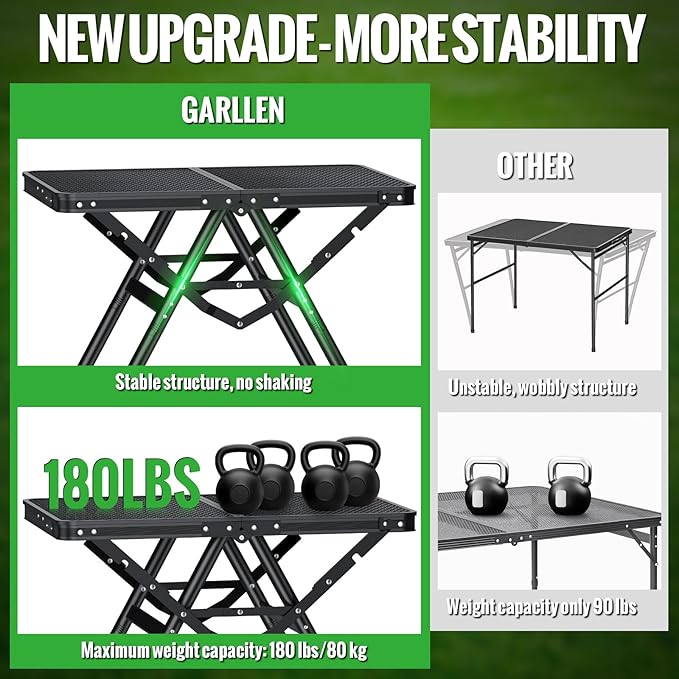 GARLLEN Folding Grill Table Max Capacity 180 lbs, 3 Adjustable Height Camping Table with Heat-Resistant Tabletop, Aluminum Picnic Table with Stable Structure for BBQ, Camping, Outdoor, 23.6"L x 15.7"W