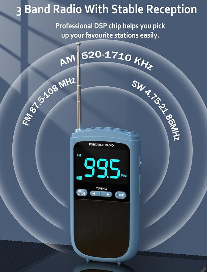Portable AM/FM/SW Radio with Best Reception,900mAh Walkman with LCD Display, Headphones,Pocket Radio Rechargeable Battery,Digital Tuner and Presets for Walking