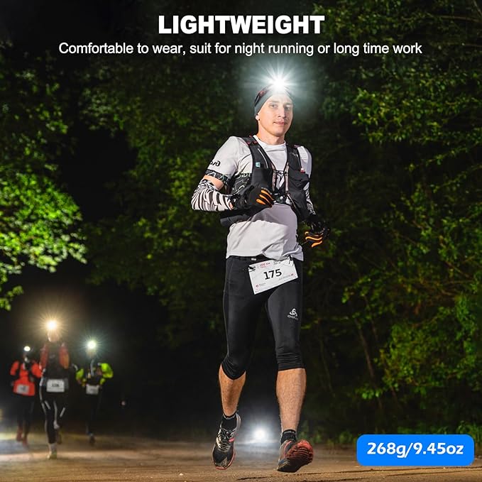 SKNSL Rechargeable Headlamp, 99000 Lumens Super Bright LED Head Lamp with 3 Modes, 90° Adjustable Head Lights for Forehead, 45H Long Runtime & IPX6 Waterproof HeadLamps for Camping Hunting Hiking