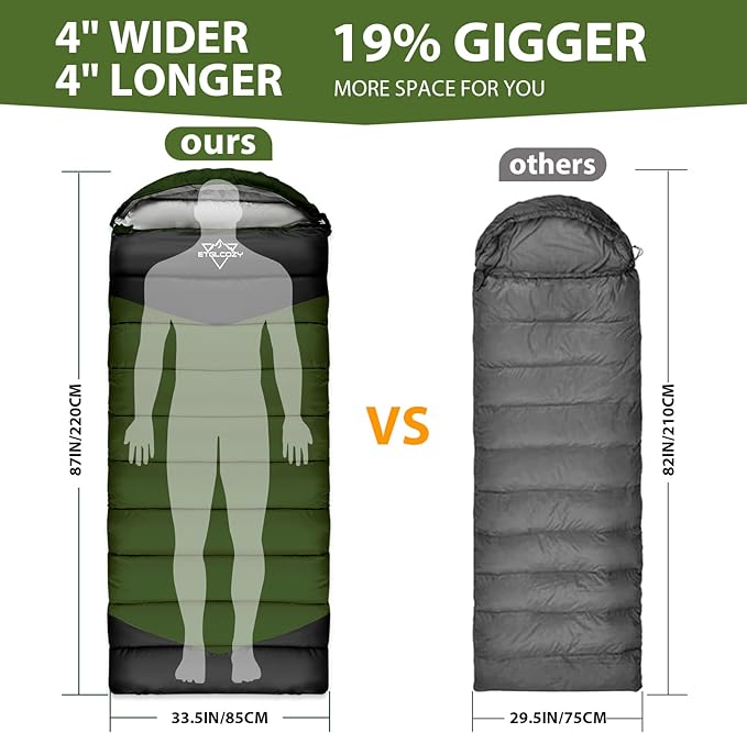 Lightweight 3-Season Sleeping Bag for Adults/Kids Camping, Compact w/Compression Sack, Waterproof Ripstop, Portable for Backpacking Hiking Travel