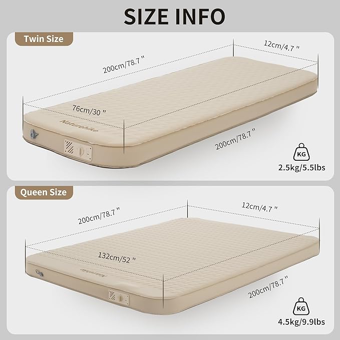 Naturehike 4.7’’ Thick Self Inflating TPU Sleeping Pad with Built in Electric Pump, Double Foam Camping Mattress 2 Person, Camping Sleeping Pad for Tent, Car, Truck