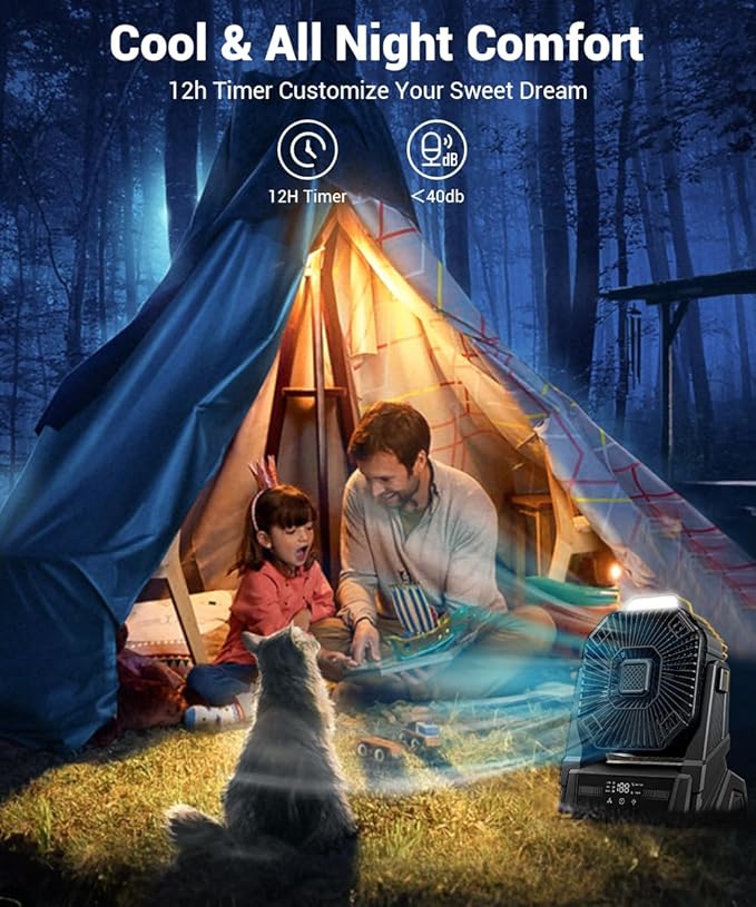 KopBeau Portable Camping Fan with Lights, 20000mAh Rechargeable Battery Operated Fan, Battery Powered Outdoor Beach Tent with 3 Speeds & Hook, Personal USB Table for Camping Accessories Black