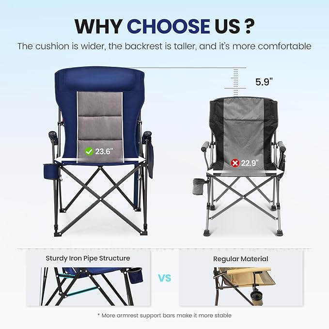 HIGH POINT SPORTS Oversized Camping Chairs for Adults, High Back Heavy Duty Lawn Chair Support 500LBS, Padded Portable Collapsible Outdoor Chair with Cup Holder, Blue, 2 Pack