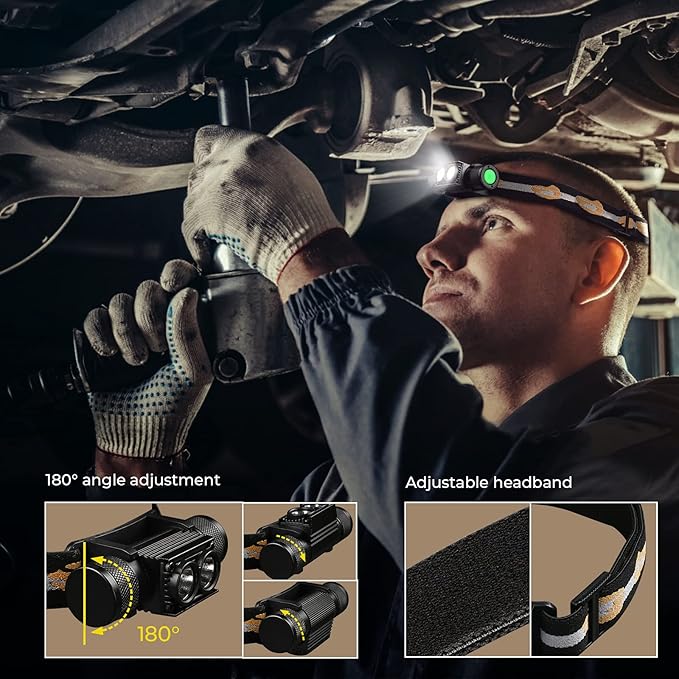 sofirn Rechargeable Headlamp, H25L 1000 Lumen with Dual LED 5000K 90 High CRI, Super Bright USB Headlamp Flashlight for Running Camping Hiking Fishing Backpacking Reading