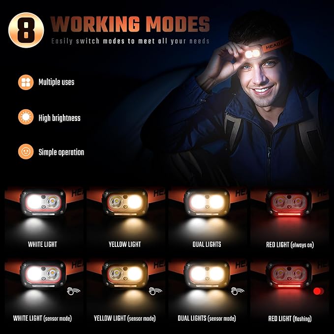 DARKBEAM LED Headlamp High Lumens USB Rechargeable Dual Light Headlight for Hardhat with Motion Sensor, Red Warning Light Up/Down Adjustable, Waterproof Head Lamps for Camping, Car Maintenance