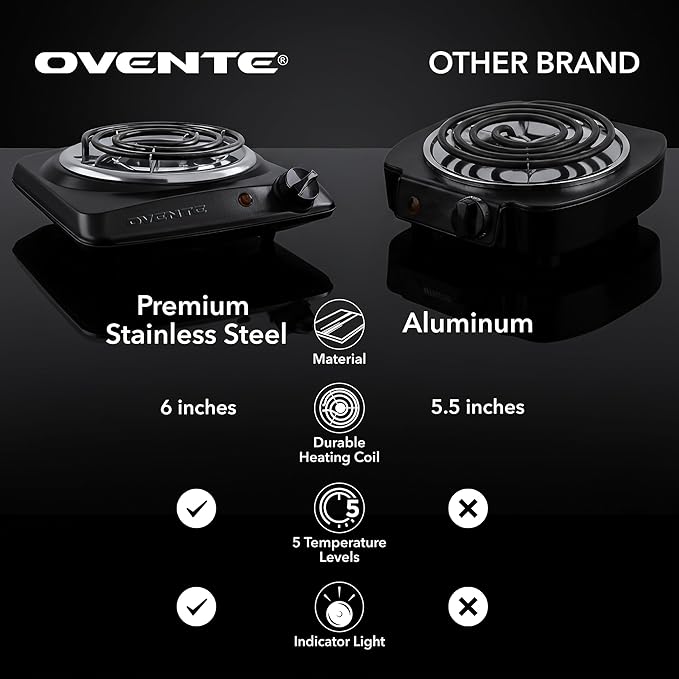OVENTE Electric Countertop Single Burner, 1000W Cooktop with 6" Stainless Steel Coil Hot Plate, 5 Level Temperature Control, Indicator Light, Compact Cooking Stove and Easy to Clean, Black BGC101B