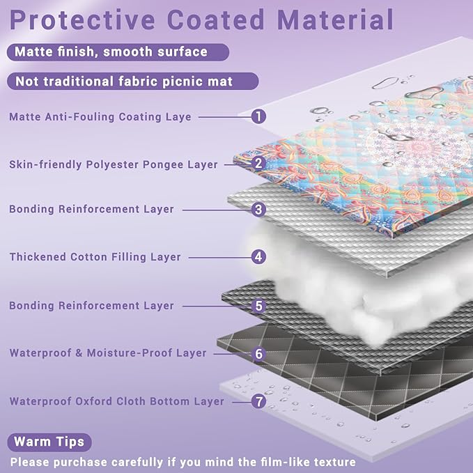 80x80 Extra Large Picnic Blankets Waterproof Sandproof Couple Outdoor Beach Blanket Foldable Grass Park Lawn Concert Mat Summer Camping Essentials Rv Travel Vacation Accessories Festival Gift