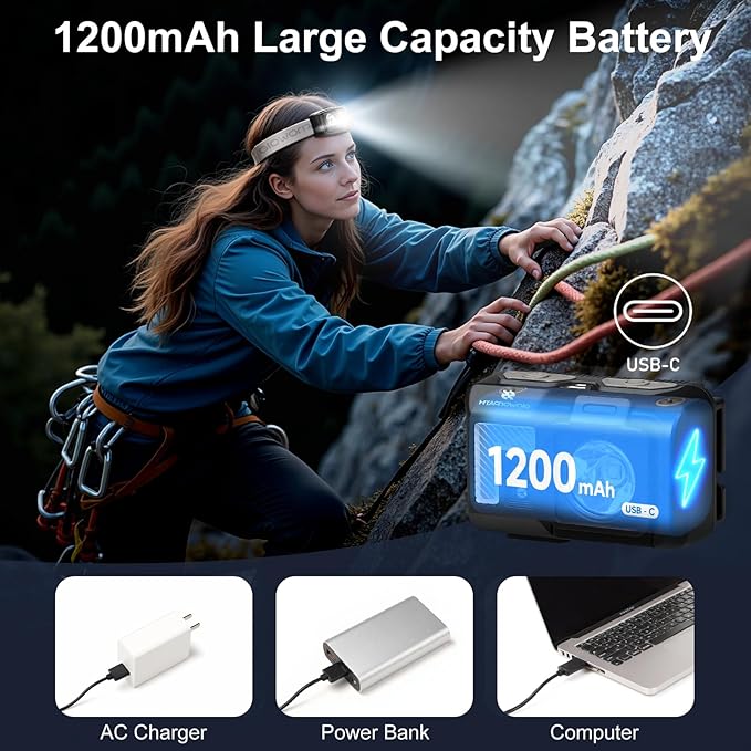 Led Headlamp Rechargeable, Super Bright Headlight Flashlight with Red Light, Motion Sensor Head Lights for Forehead, Waterproof Lightweight for Adults, Outdoors, Camping, Running