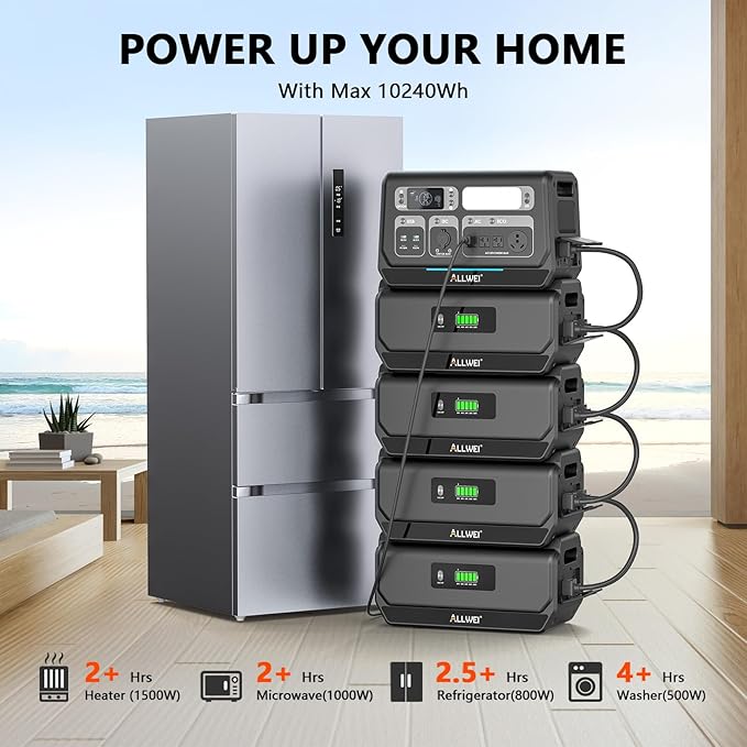 ALLWEI 2400W Portable Power Station with B200 PRO Expansion Battery, 4096Wh LiFePO4, 3600W Super Power Mode, 1500W AC Charging & 1200W Solar Charging Generator for Camping Home Outdoor Emergency