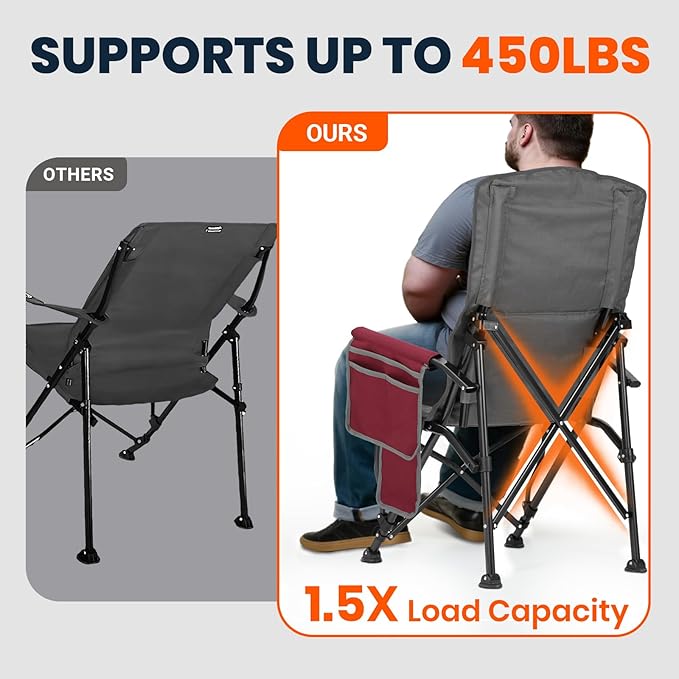 Overmont Heated Camping Chair with High Back - 3 Heat Levels 2-Zone Separately Heating - 450 LBS Support Heavy Duty Folding Chair Portable for Adults Patent No.: US D1.028.543S - Battery NOT Included