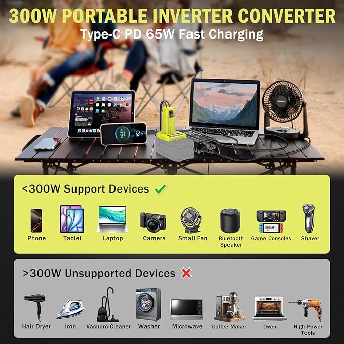 300W Power Inverter Compatible with Ryobi 18V Battery - DC 18V to AC 110V Battery Converter, Portable Power Station with PD 65W Type-C Fast Charging & 2 AC Outlet & 1 USB-A 18W Max