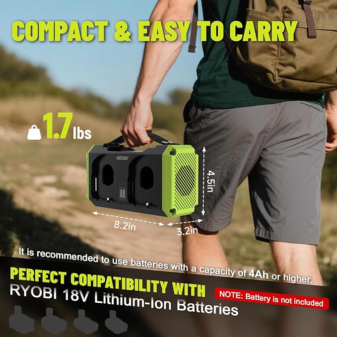 350W Power Inverter Pure Sine Wave Compatible with Ryobi 18V Battery(No Battery), 7A Fast Charger, Portable Power Station with 2 AC Outlets, 2 Type-C (140W/65W), 2 QC USB Ports, 600LM LED