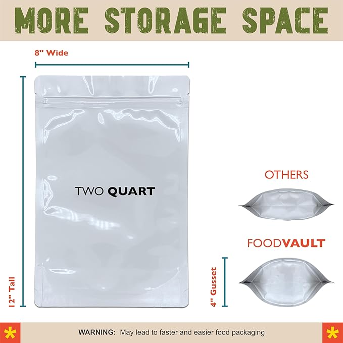 2 Quart Mylar Bags, 16 Mil Total Thickness, Stand-Up Vacuum Seal Bag for Long-Term Food Storage, Dehydrated Meals [50-Pack | 8" x 12" x 4"]