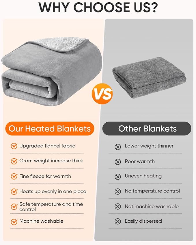 12V/24V Heated Car Blanket, Electric Blanket Flannel Heating Throw for Car, SUV, RV, Camping, 60" x 44", Hi/M/Lo Heating Settings, Auto-Off Timer,Grey
