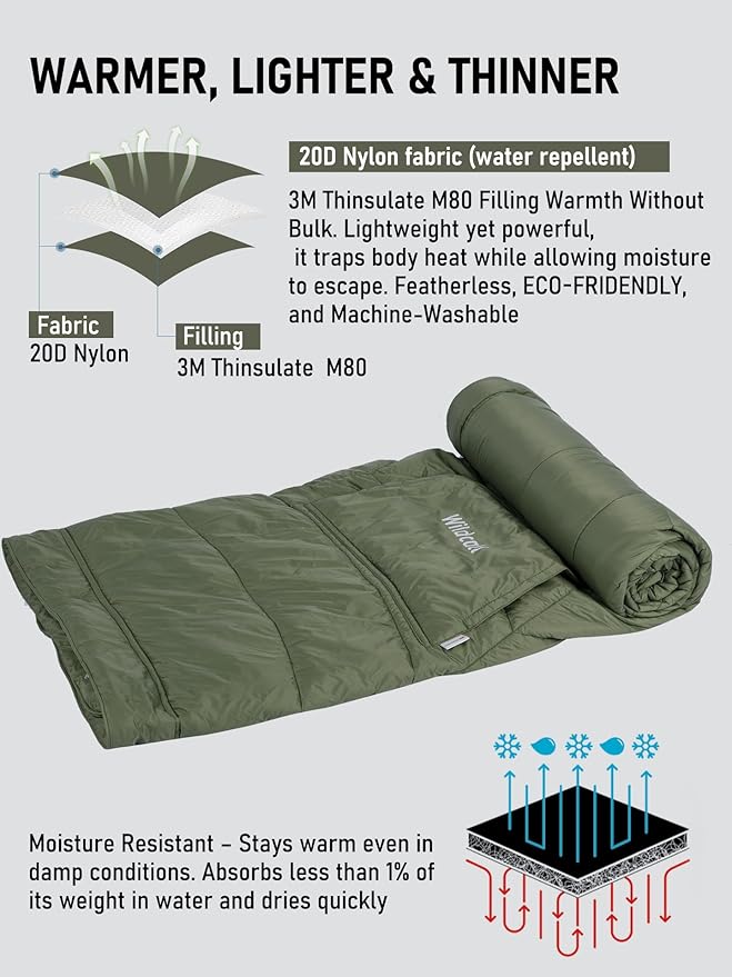 WildCall Hooded Camping Blanket with 3M Thinsulate Insulation Wearable Poncho Blanket Ultralight Foldable Quilt Sleeping Bag for Outdoor, Hiking, Stadium