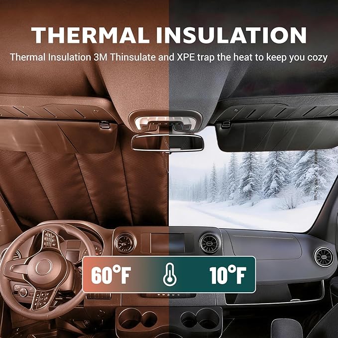 Extra-Thick Front Door Window Covers(Pair) for Mercedes-Benz Sprinter 2007-2018 NCV3, Magnetic Insulated Blackout Sunshade, XPE Foam & Thinsulate Cotton, AllSeasonGuard Pro